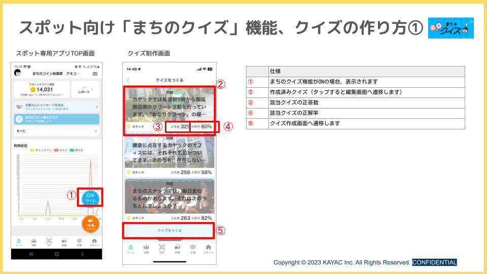 渋谷ハチポ_クイズ機能＋地域コイン交換機能の説明資料 (6).png